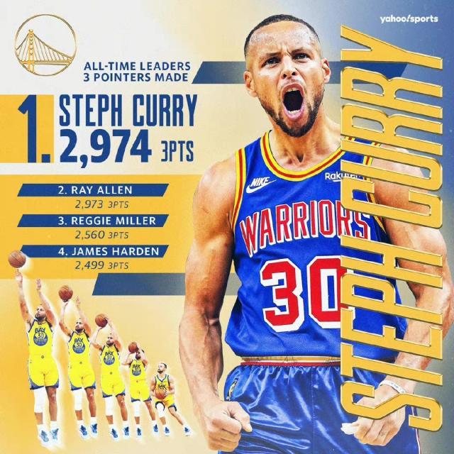 必发入口-心魔已除!往后的每场比赛 库里都将享受三分纪录