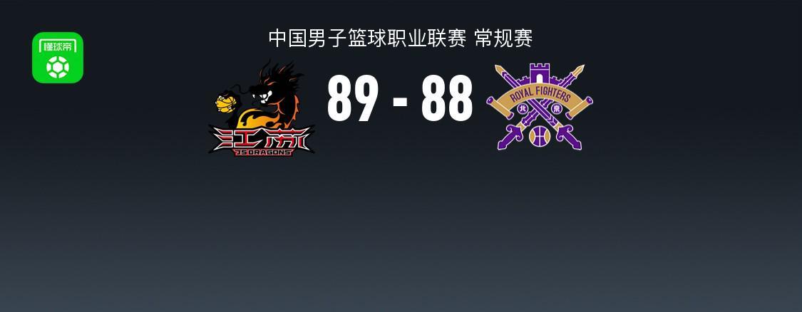 必发APP-江苏89-88险胜北控，里勒28分错失绝平罚球，贾尔斯30+13